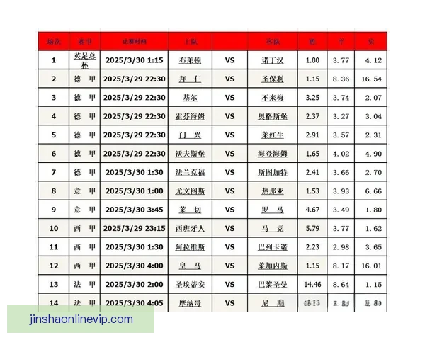 精准足球赛事竞猜策略深度解析与投注技巧指南
