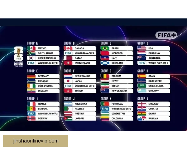 世界杯竞猜胜负精准分析与热门球队走势预测助赢球迷投注技巧指南