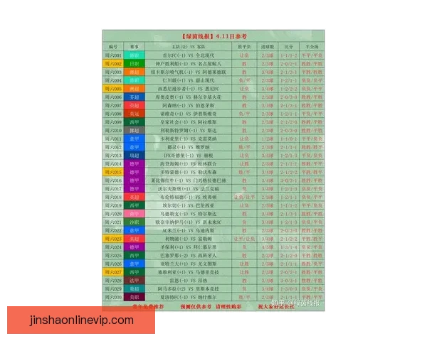 足球竞猜官网最新赛事预测技巧与实时比分数据分析指南 足球竞猜官网最新赛事预测技巧与实时比分数据分析指南