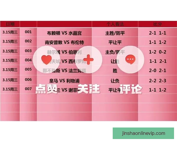 精准体育赛事分析与竞彩推荐每日独家策略揭秘