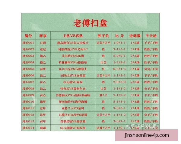 足球竞猜平台全面解析，助你轻松预测赛事结果，提升竞猜精准度与娱乐体验