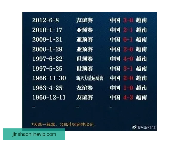 足球竞猜平台创新玩法助力玩家提升投注技巧与获利机会